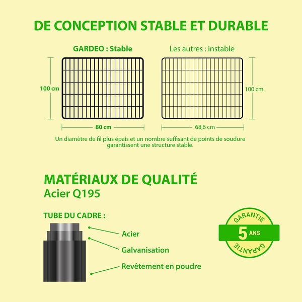 PAITSY - Parc Enclos pour chien chiot et lapin GARDEO80x100x4, 4 panneaux 80X100cm, 0,64M2, modulable, intérieur et extérieur, pliable, garantie 5 ans, Paitsy - large