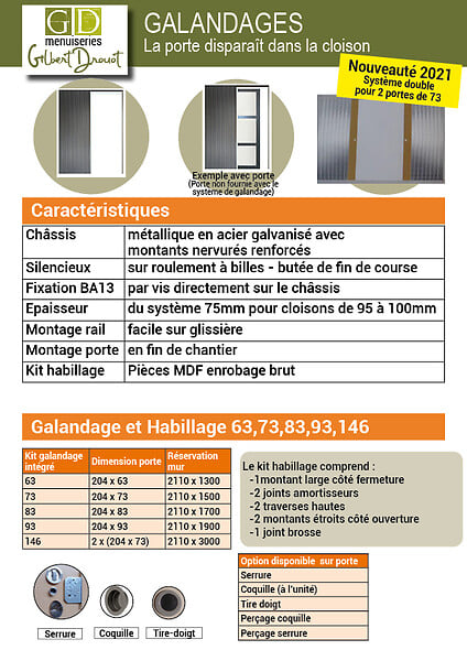 GD MENUISERIES - Galandage, Kit de finitions Pour Porte En 83 cm - large