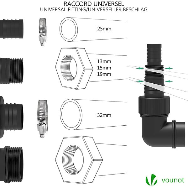 VOUNOT - Pompe evacuation pour eaux chargees 8000L/H profondeur 7m vert - large