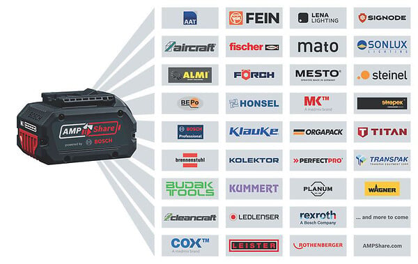 BOSCH - Pack 2 Batteries 5,0 Ah BOSCH 1600A00B8J GBA 18V + Chargeur GAL1880 CV - large