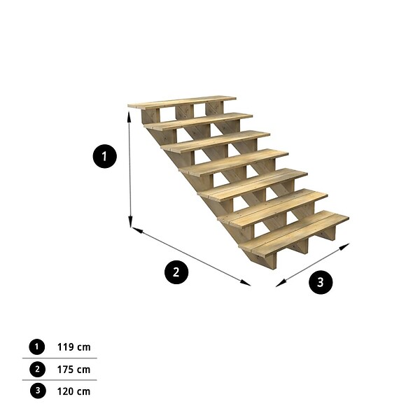 DECKLINEA - Escalier Bois Exterieur - 3 Marches - Largeur : 1m20 - Hauteur : 85cm - Sans Contremarches - Pin du Nord - Traité Autoclave - large