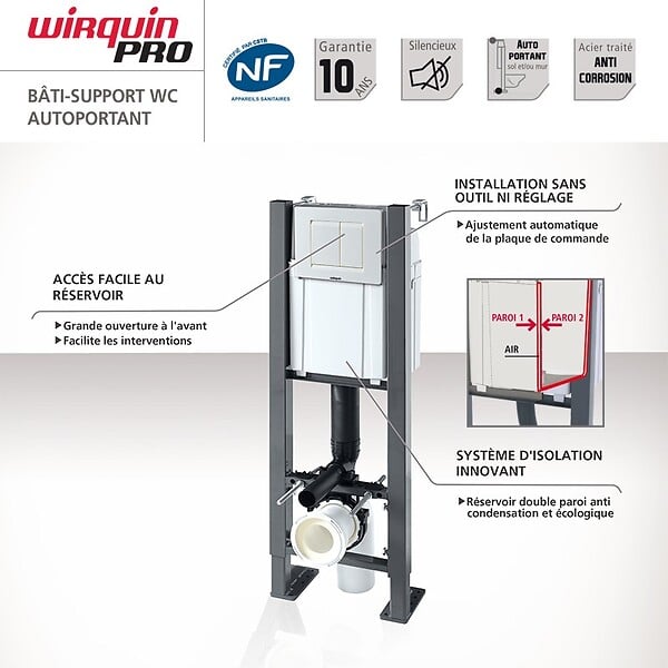THALASSOR - Pack WC Bâti universel Wirquin Pro + Cuvette COMPACT sans bride 49 cm + Plaque blanche - large