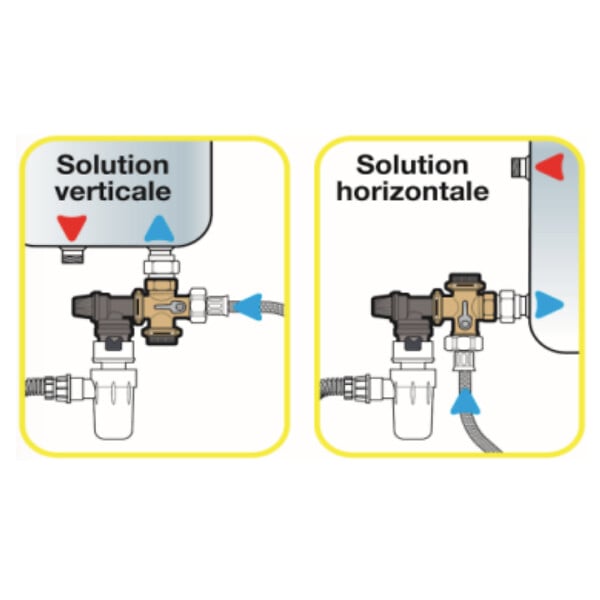 THERMADOR - Groupe de sécurité coudé Caleffi - Thermador NF 3/4 pour chauffe-eau électrique - large