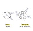 AVOSDIM - Adaptations moteur Avosdim - Axe ZF Ø54mm - pour Moteur ø45mm - vignette