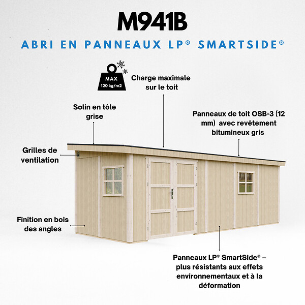 TIMBELA - Abri de Jardin Qualité Premium 14,3 m² - H231x248x648 cm - Sans plancher e  paroi latérale - Timbela M941B - large