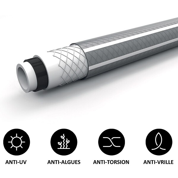 HUGGY TUYAUX - Tuyau d'arrosage professionnel 5 couches Ø 19 mm (3/4 pouce) - Longueur 30 mètres - large