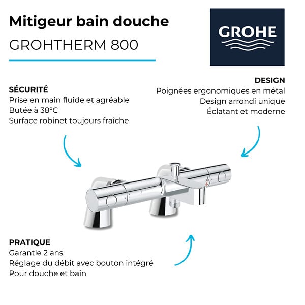 GROHE - Mitigeur baignoire thermostatique Grohtherm 800 Cosmopolitan 1/2 + Colonnettes Luxe chromé - large