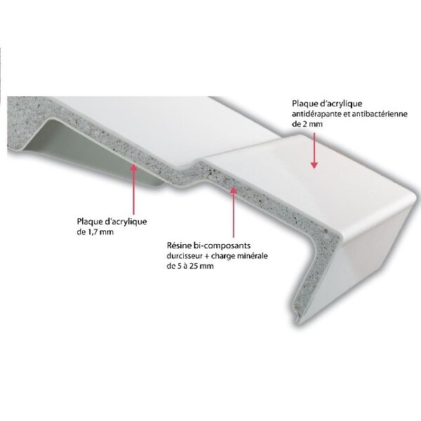 JACOB DELAFON - Receveur de douche antidérapant 170 x 80 Flight Neus rectangle blanc - large
