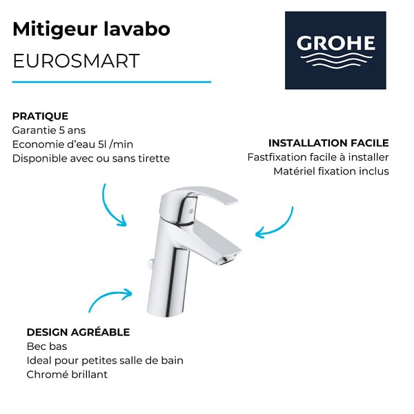 GROHE - Lot de 2 Mitigeurs lavabo Eurosmart taille M - large