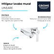 GROHE - Robinet lavabo mural Lineare M Chromé + corps encastré - vignette