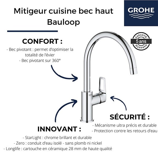 GROHE - Lot de 2 mitigeurs cuisine Bauloop chromé - large