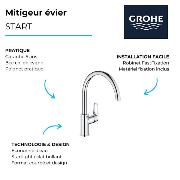 GROHE - Mitigeur d'évier START FLOW GROHE 31555001 -  monocommande - col de cygne - chrome - large