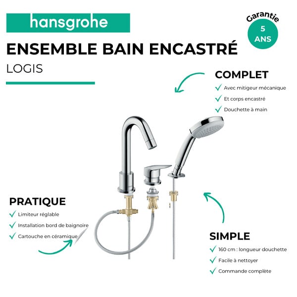 HANSGROHE - Mitigeur bain douche 3 trous Logis chromé + corps encastré - large
