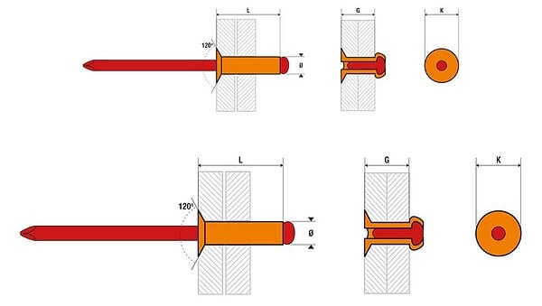 SCELL-IT - Rivet standard aluminium - acier tête fraisée 120° 3x10mm 500 pièces - SCELL-IT - ASK3010 - large