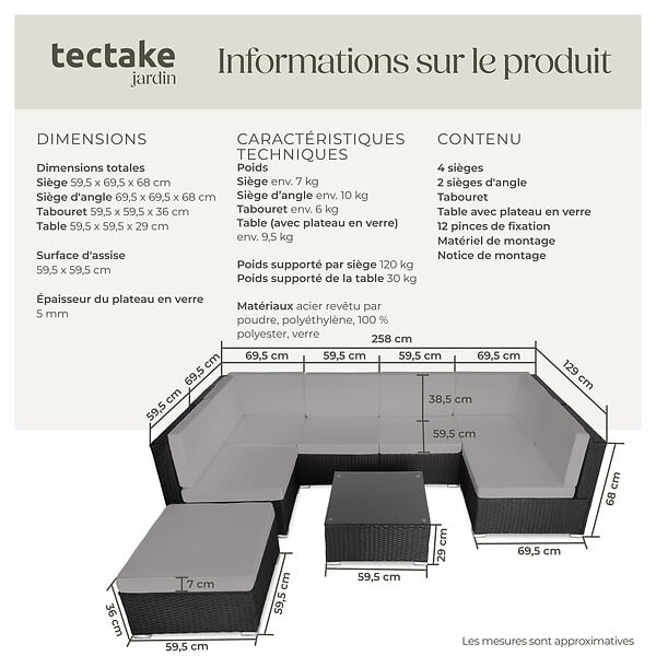 TECTAKE - Canapé de Jardin VENISE 7 places noir/gris - large