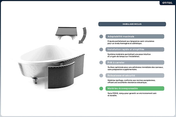 BESCO - Baignoire asymétrique - 150 x 75 cm - Gauche - avec Habillage - Pieds - Vidage Chrome - INTEGRA - large