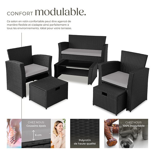 TECTAKE - Salon de jardin Modena 3+2+1 avec housse de protection noir/gris - large