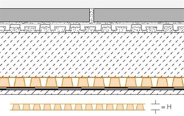 SCHLUTER - Natte de drainage à capillaire passif TROBA PLUS 8 - Largeur: 1000 mm - Rouleau 12,5 ML - large