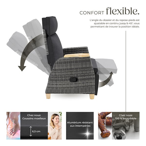 TECTAKE - Fauteuil en rotin design aluminium dossier réglable gris avec coussin dossier et repose-pieds réglables - large