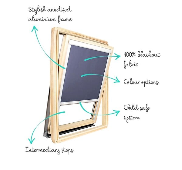 AVOSDIM - Store occultant pour fenêtre de toit ROTO ® - Noir - avec un vitrage de H 103,5 x 100 cm - large