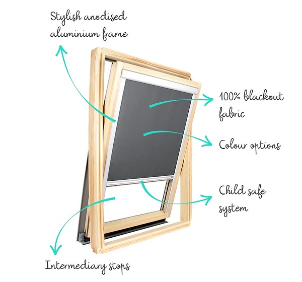 AVOSDIM - Store occultant compatible fenêtre de toit VELUX ® pour dimension 304 ou 1 ou M04 - Beige - large