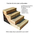 VINUOVO - BLOCKY - Marche d'escalier modulable - 2 planches L-60cm H17cm - vignette