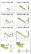 VINUOVO - Pack 3 pièces - Limon bois autoclave - 4 marches - H 68cm - vignette