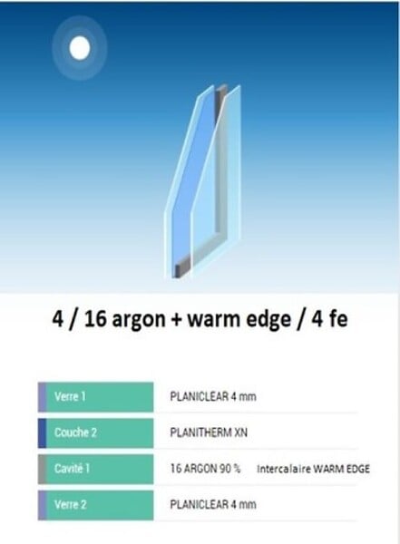 GD MENUISERIES - Fenetre Coulissante Aluminium H125 x L120 cm Gris Gris Anthr 2 vantaux - large
