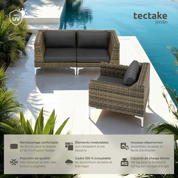 TECTAKE - Ensemble modulaire en rotin Villanova Aluminium Set 1, 2 places gris anthracite chiné - large