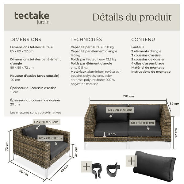TECTAKE - Ensemble modulaire en rotin Villanova Aluminium Set 1, 2 places gris anthracite chiné - large