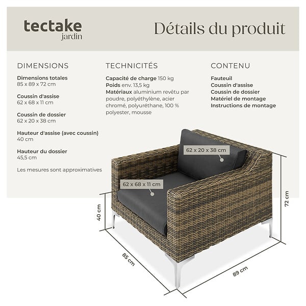 TECTAKE - Ensemble de fauteuils modulaires Rattanset Villanova en aluminium gris anthracite chiné - large