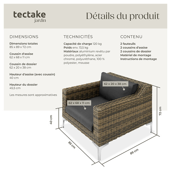 TECTAKE - Ensemble modulaire en rotin Villanova Aluminium, ensemble de 5 canapés 2 places gris anthracite chiné - large