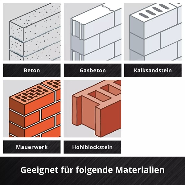 EINHELL - Coffret de burins SDS Max , 3 pièces (400 mm) - large