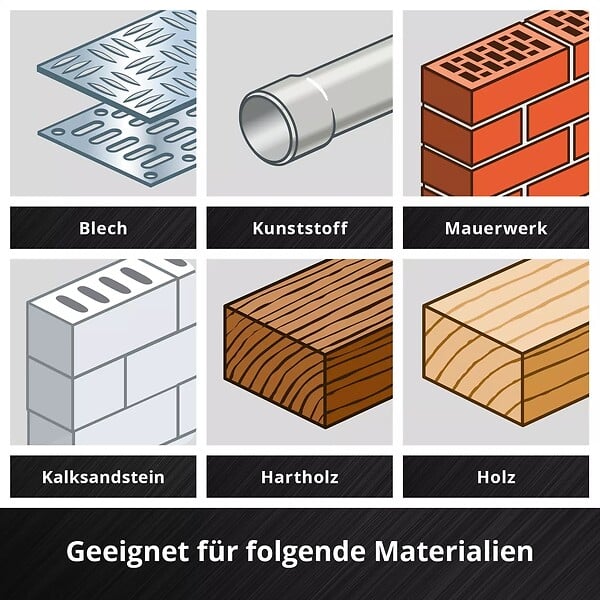 EINHELL - Coffret d'embouts et douilles M-CASE , 35 pièces - large