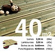 TERRASSEENBOIS - Kit complet terrasse Pin autoclave Vert pour 40 m², Lames 3,3 m, lambourdes 3 m, plots réglables et visserie Inox. - vignette