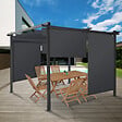 ID MARKET - Lot de 2 stores enrouleurs L.124 x H. 225 CM pour pergola gris anthracite - vignette