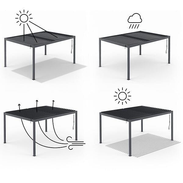 ID MARKET - Pergola bioclimatique lames orientables acier 3x4 M gris anthracite - large