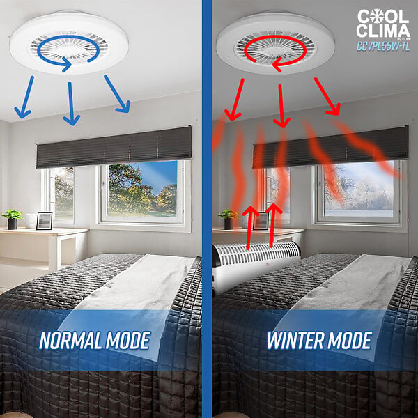 COOL CLIMA - Ventilateur de plafond avec éclairage Led + télécommande - large