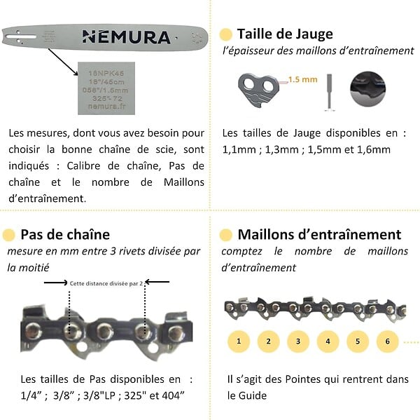 NEMURA - Lot de 3 Chaînes de tronçonneuse - Compatbile avec Stihl MS230, MS230C, MS231, MS231C, 023 - Guide de 40 cm - 62 Entraîneurs - Pas 325 - Jauge 1.6mm - large