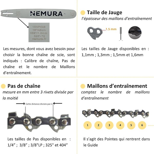 NEMURA - Lot de 3 Chaînes de tronçonneuse - 40 Entraineurs - Pas 3/8LP - Jauge 0.50 (1.3mm) - Guide de 25 cm - large