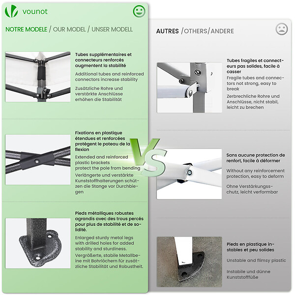 VOUNOT - Tonnelle de jardin renforcée 3x3m pliable avec 4 parois et sac de transport a roulette blanche - large
