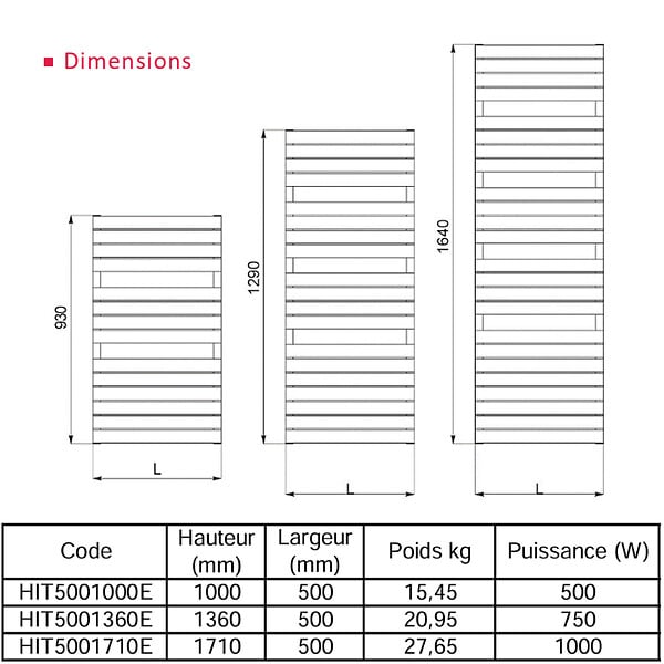 THERMADOR - Radiateur sèche-serviettes HITA Electrique 500W - THERMADOR - HIT5001000E - large