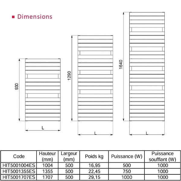 THERMADOR - Radiateur sèche-serviettes HITA Electrique Soufflant 1000 + 1000W - THERMADOR - HIT5001707ES - large