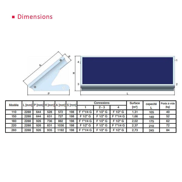 THERMADOR - STRATOS DR - Panneau solaire pour la production ECS avec réservoir 245 L - THERMADOR - STRATOS260DR - large