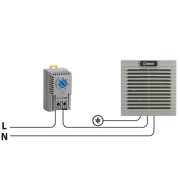 LETTEL - Grille 250x250 avec ventilateur 230V et filtre pour armoire électrique - LETTEL - GTA-223-VFF-230 - large