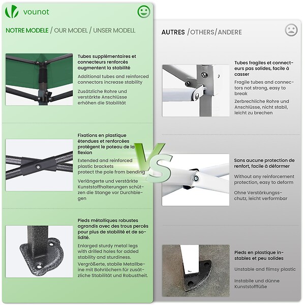 VOUNOT - Tonnelle de jardin renforcée 3x3m pliable avec 4 parois et sac de transport a roulette verte - large