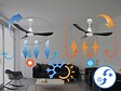 PURLINE - Ventilateur de plafond Réversible  Thermostat Pays vendable Wifi Moteur à courant continu Toits en pente Télécommande Hypersilence Mémoire - vignette