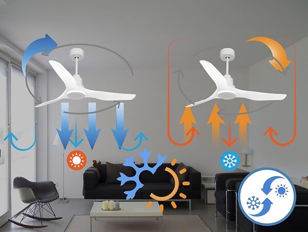PURLINE - Ventilateur de plafond Réversible  Thermostat Pays vendable Wifi Moteur à courant continu Toits en pente Télécommande Adaptateur 2/3 Lames Hypersilence - large