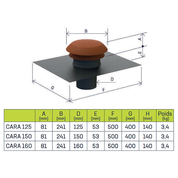 ANJOS - Chapeau de toiture VMC plastique ANJOS CARA | sortie sur toit incliné - Diamètre (mm): 160 - Couleur: Ardoise - large
