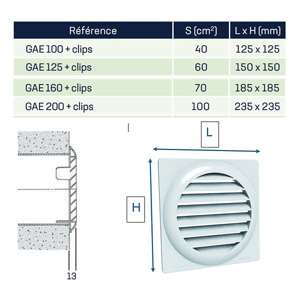 ANJOS - Grille ventilation de façade plastique blanc à auvents ANJOS GAE - Diamètre (mm): 160 - large